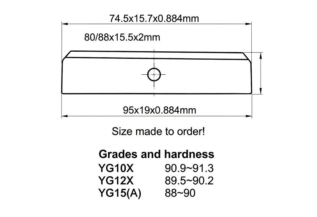 Цртежи на ножеви за сечење, сечила за сечење со хемиски влакна